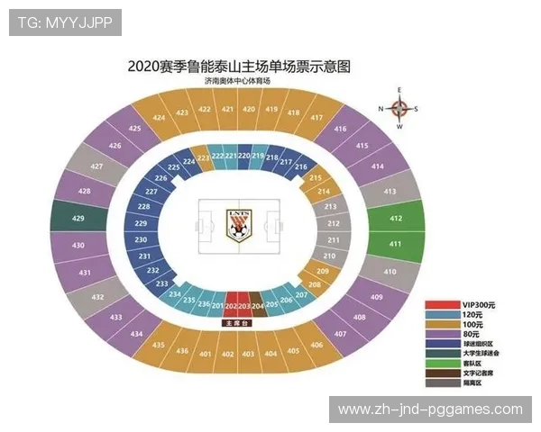 山东鲁能本赛季中超联赛具体比赛时间表